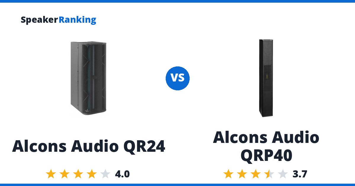 Alcons Audio QR24 vs Alcons Audio QRP40