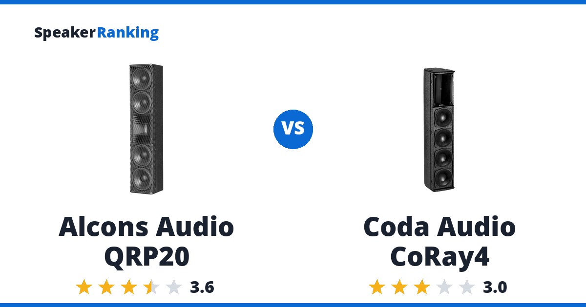 Alcons Audio QRP20 vs Coda Audio CoRay4