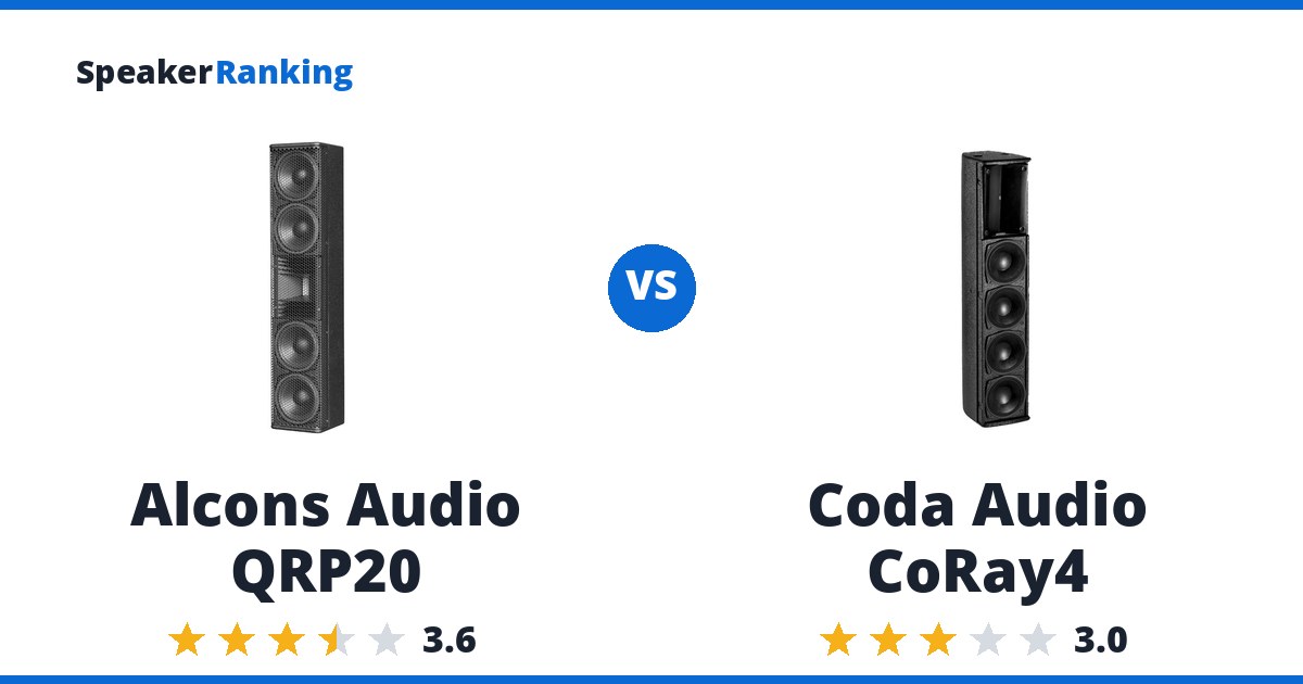 Alcons Audio QRP20 vs Coda Audio CoRay4