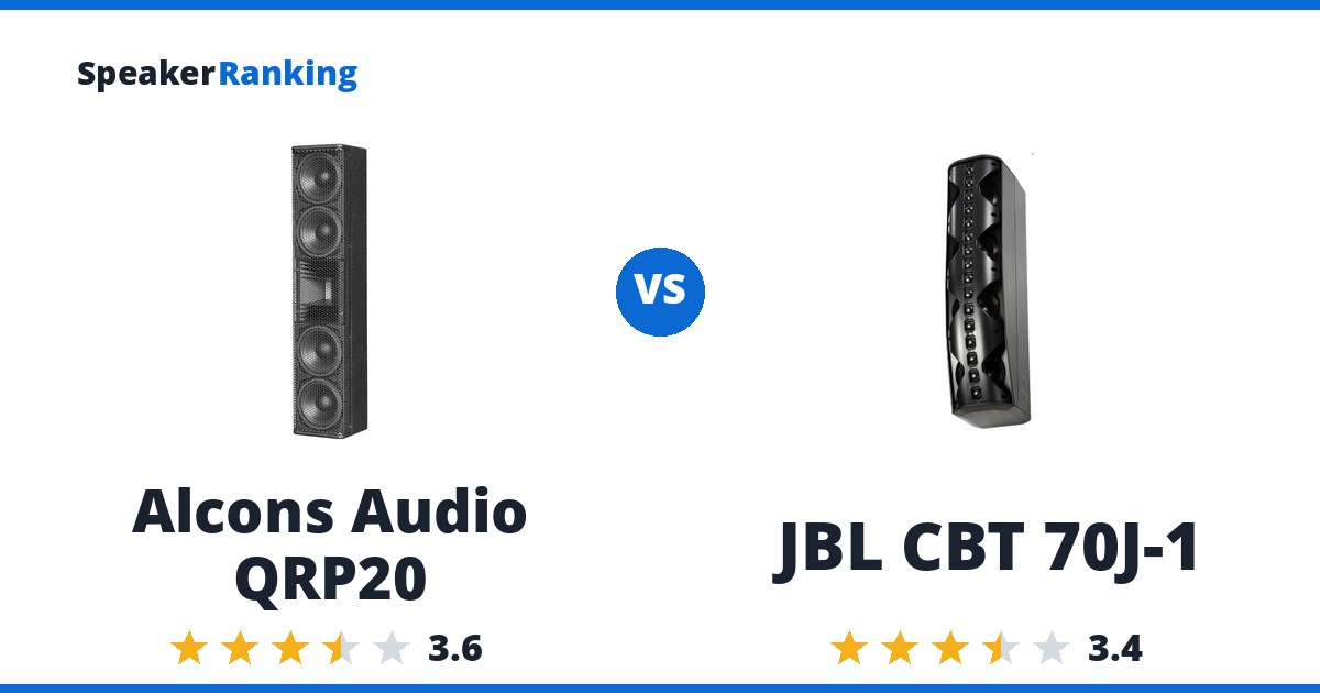 Alcons Audio QRP20 vs JBL CBT 70J-1