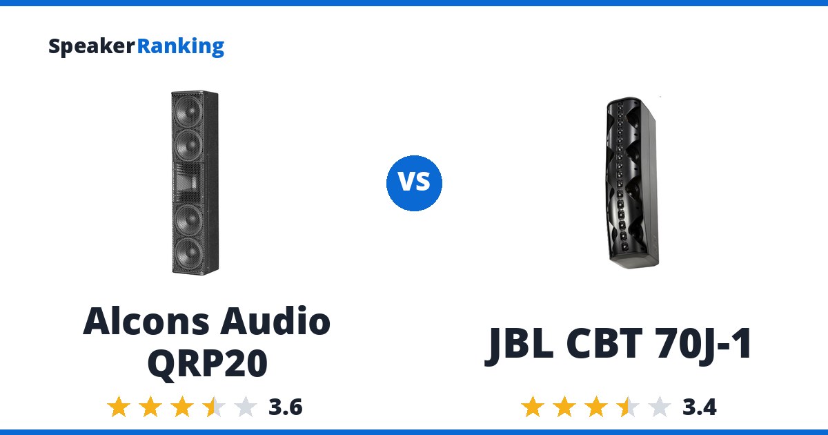Alcons Audio QRP20 vs JBL CBT 70J-1