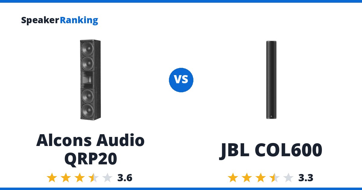 Alcons Audio QRP20 vs JBL COL600