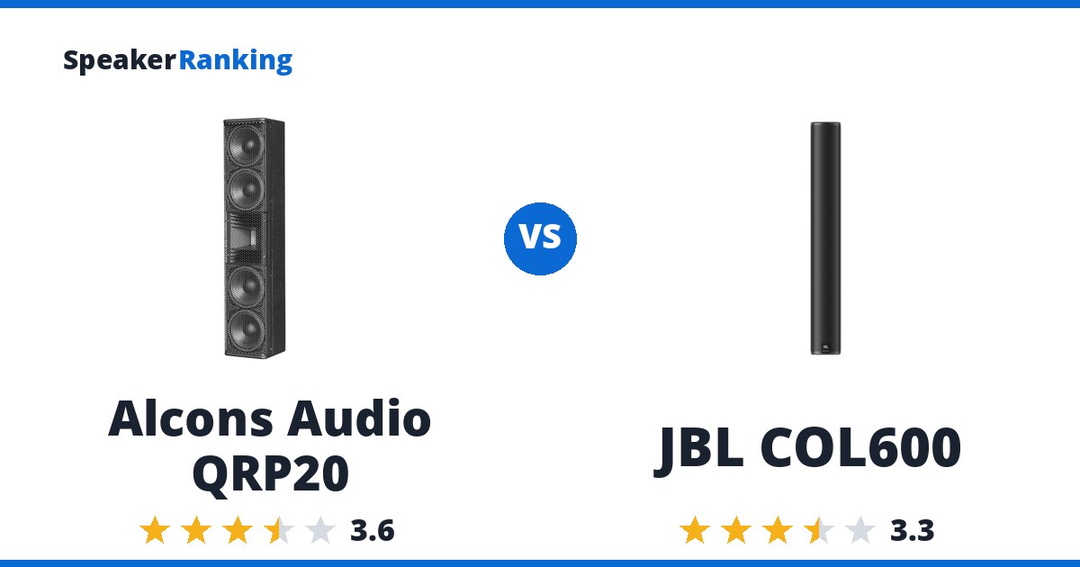 Alcons Audio QRP20 vs JBL COL600