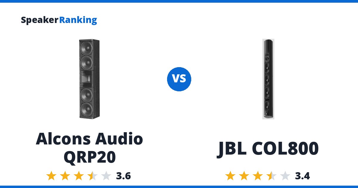 Alcons Audio QRP20 vs JBL COL800