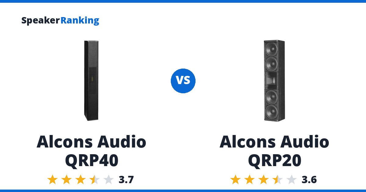 Alcons Audio QRP40 vs Alcons Audio QRP20