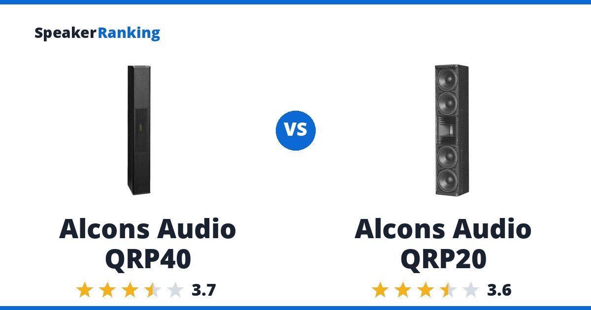 Alcons Audio QRP40 vs Alcons Audio QRP20