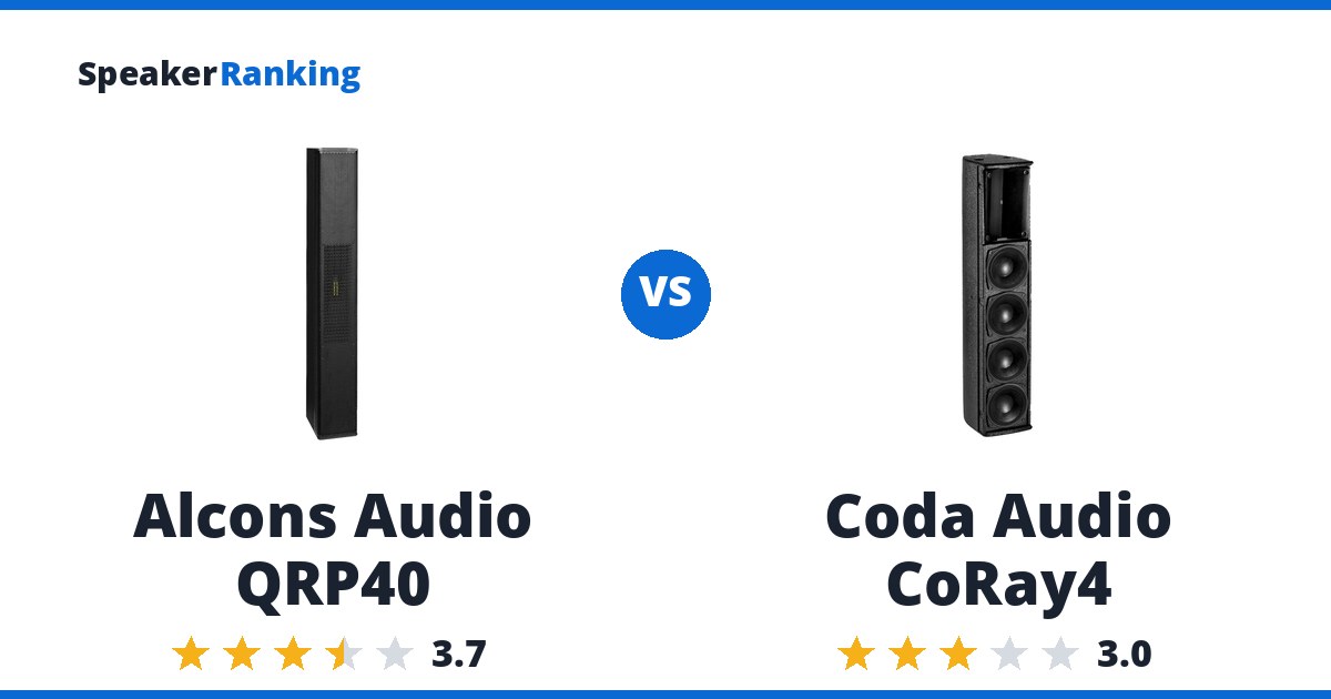 Alcons Audio QRP40 vs Coda Audio CoRay4