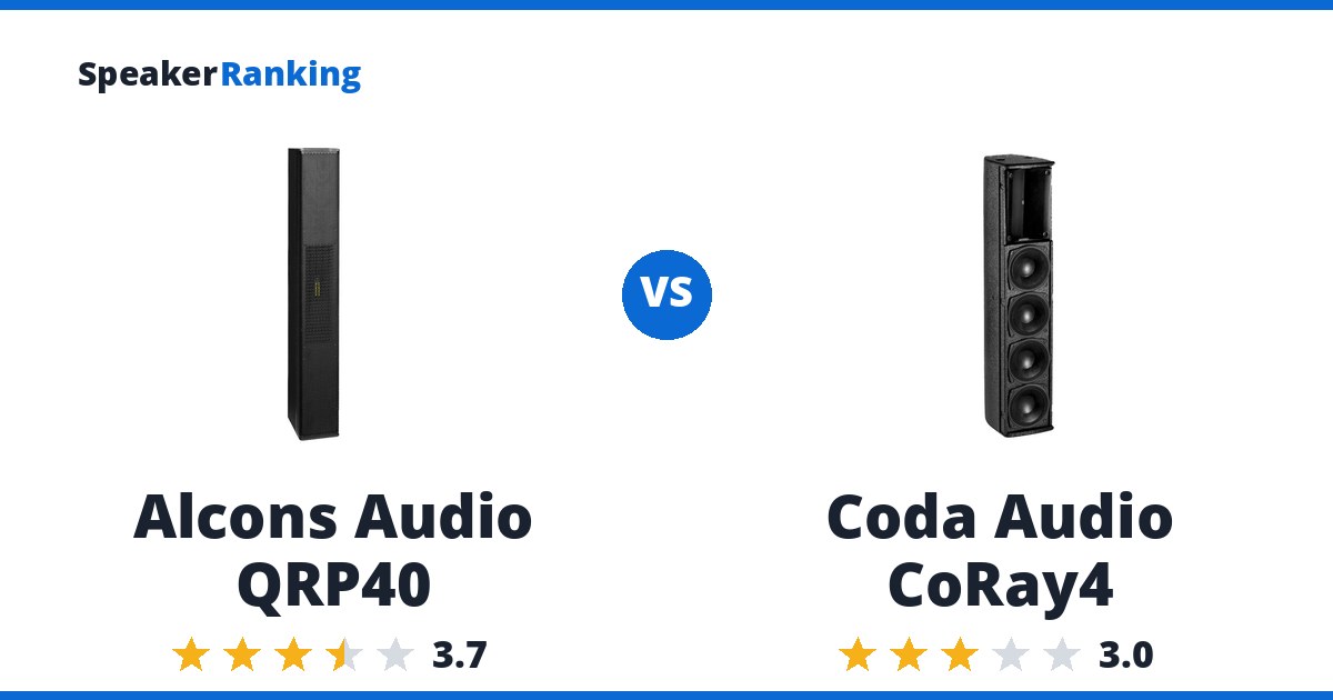 Alcons Audio QRP40 vs Coda Audio CoRay4