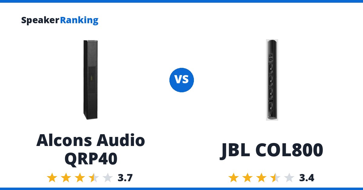 Alcons Audio QRP40 vs JBL COL800