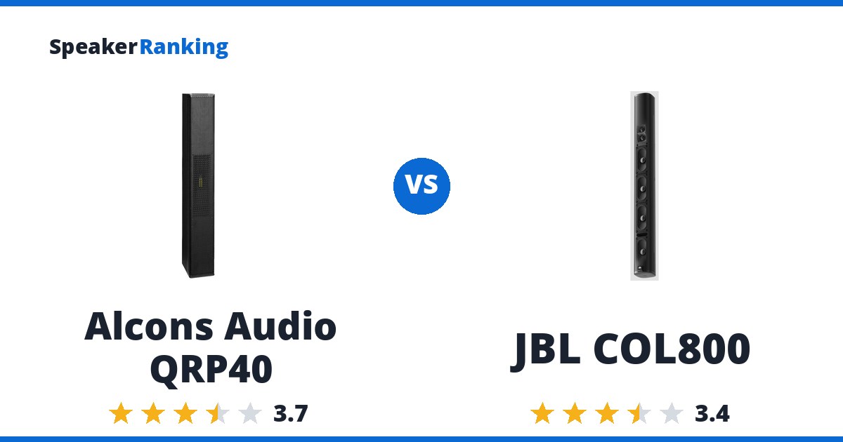 Alcons Audio QRP40 vs JBL COL800