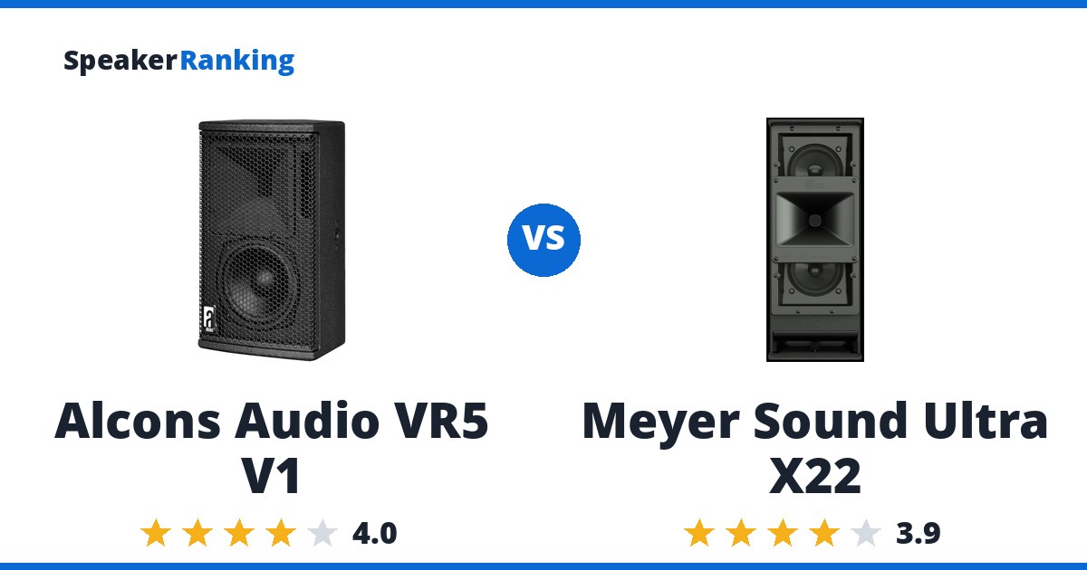 Alcons Audio VR5 V1 vs Meyer Sound Ultra X22