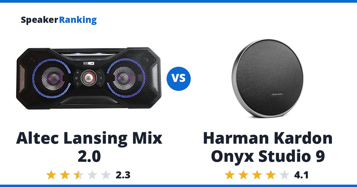 Altec Lansing Mix 2.0 vs Harman Kardon Onyx Studio 9