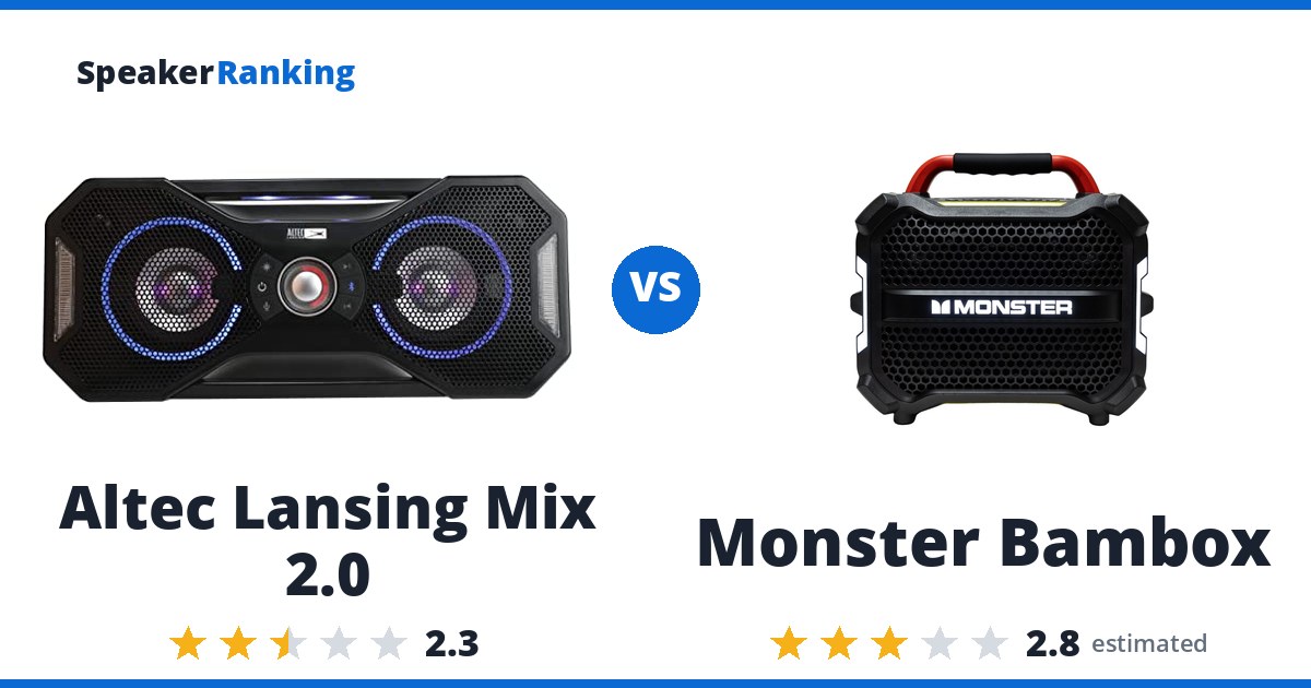 Altec Lansing Mix 2.0 vs Monster Bambox