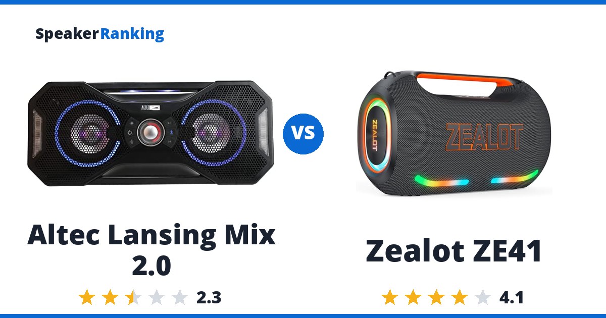 Altec Lansing Mix 2.0 vs Zealot ZE41