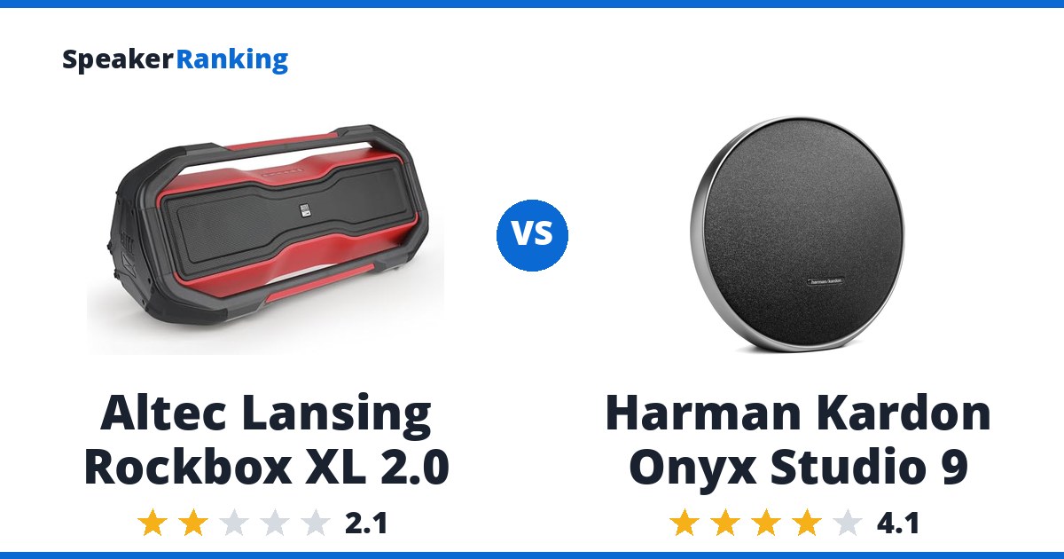 Altec Lansing Rockbox XL 2.0 vs Harman Kardon Onyx Studio 9
