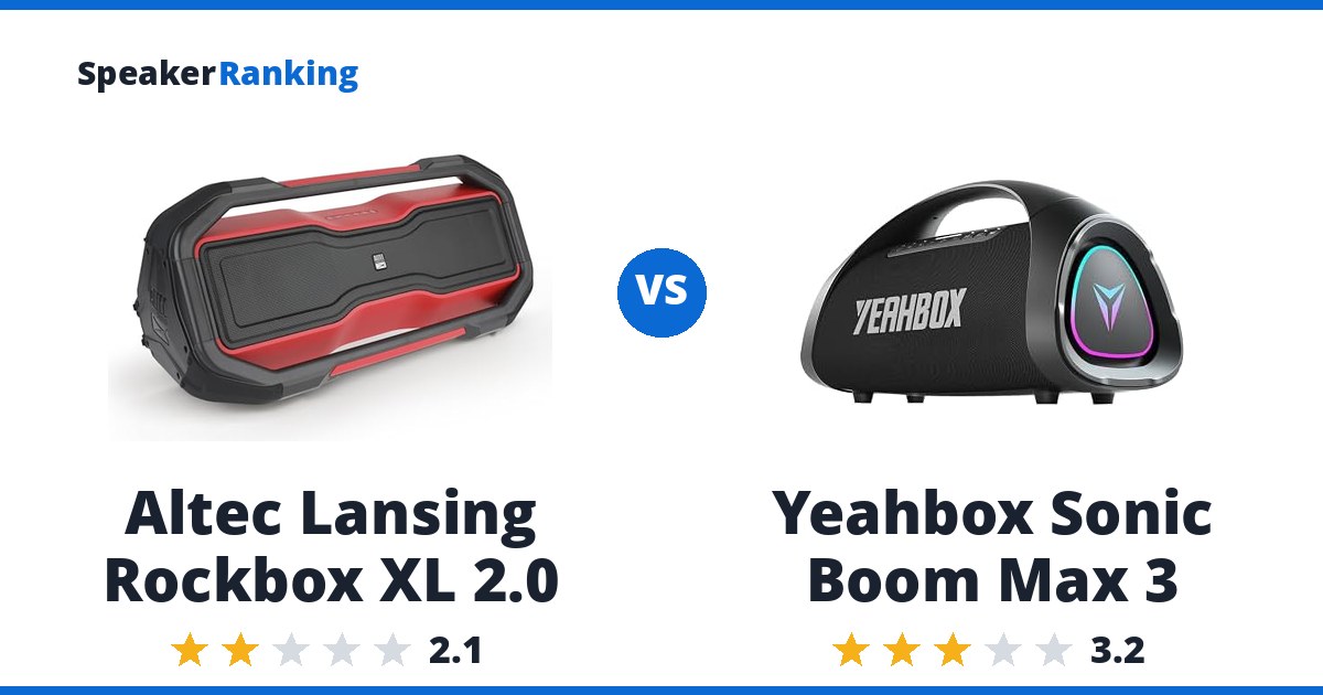 Altec Lansing Rockbox XL 2.0 vs Yeahbox Sonic Boom Max 3