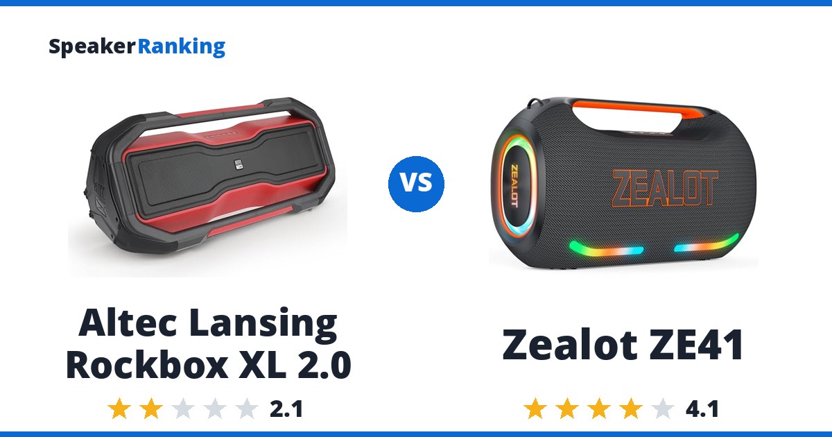 Altec Lansing Rockbox XL 2.0 vs Zealot ZE41
