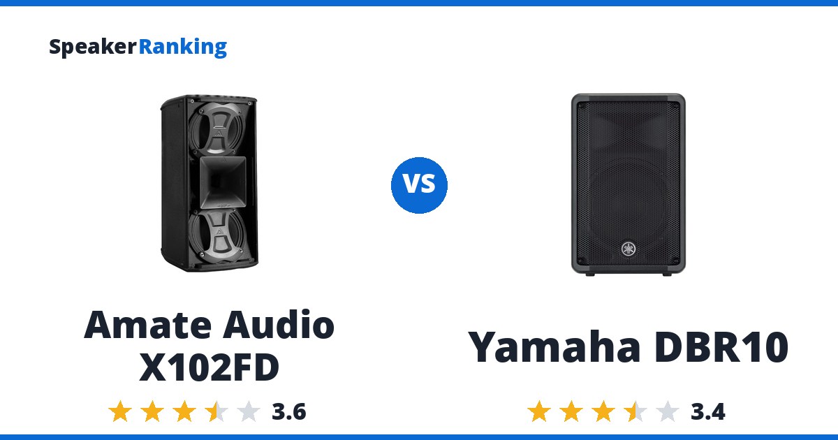 Amate Audio X102FD vs Yamaha DBR10