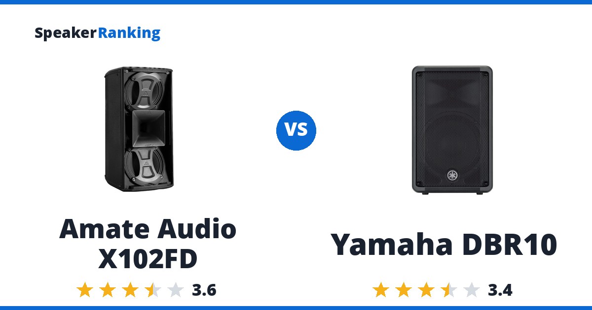 Amate Audio X102FD vs Yamaha DBR10