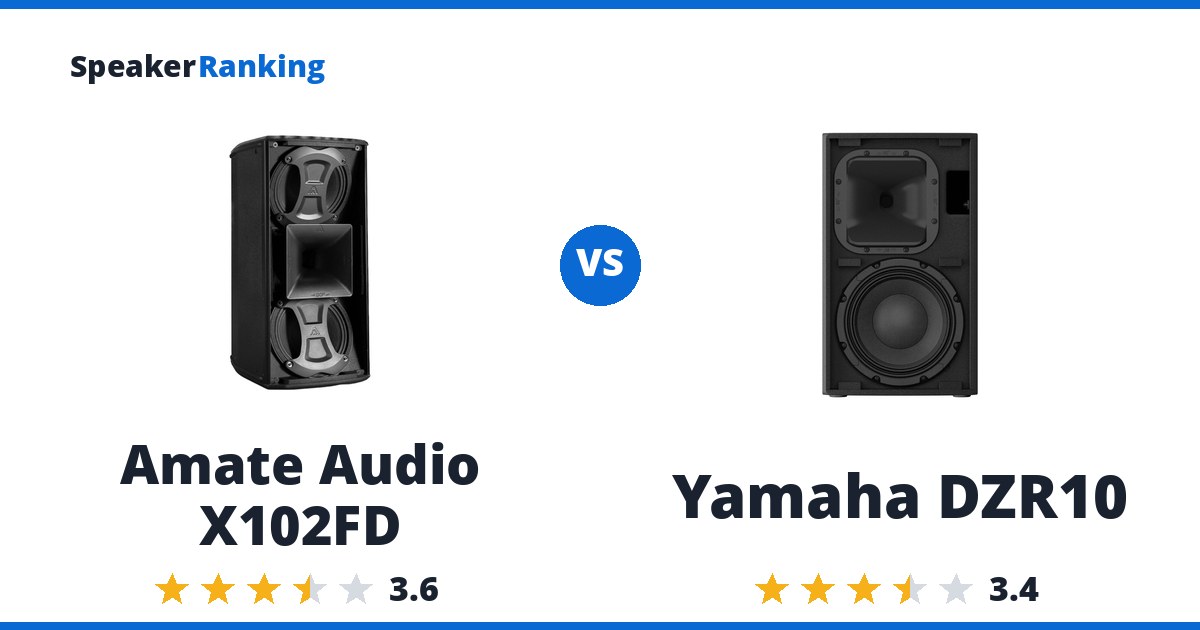 Amate Audio X102FD vs Yamaha DZR10