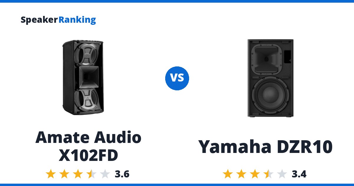 Amate Audio X102FD vs Yamaha DZR10