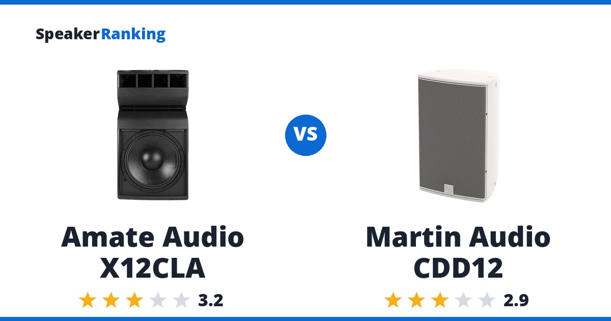 Amate Audio X12CLA vs Martin Audio CDD12