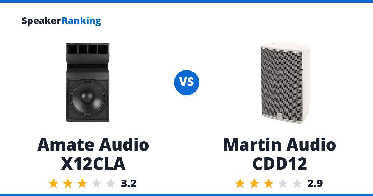 Amate Audio X12CLA vs Martin Audio CDD12