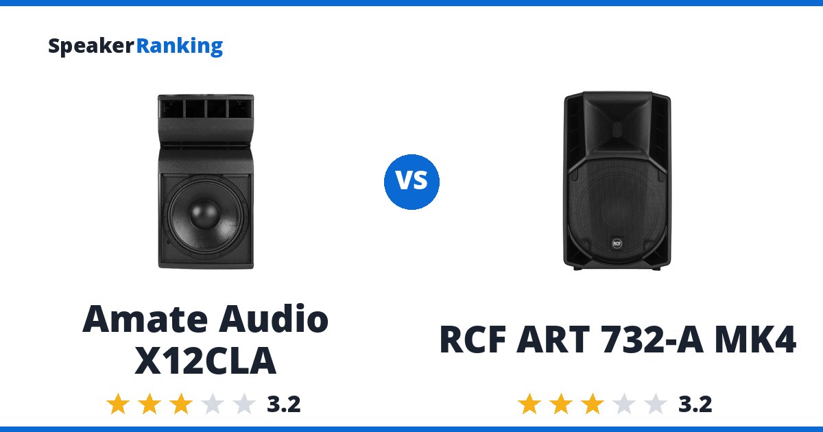 Amate Audio X12CLA vs RCF ART 732-A MK4