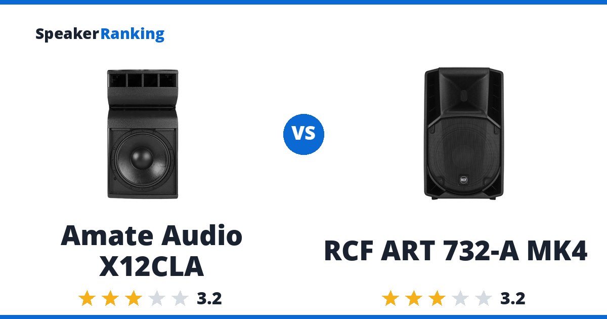 Amate Audio X12CLA vs RCF ART 732-A MK4