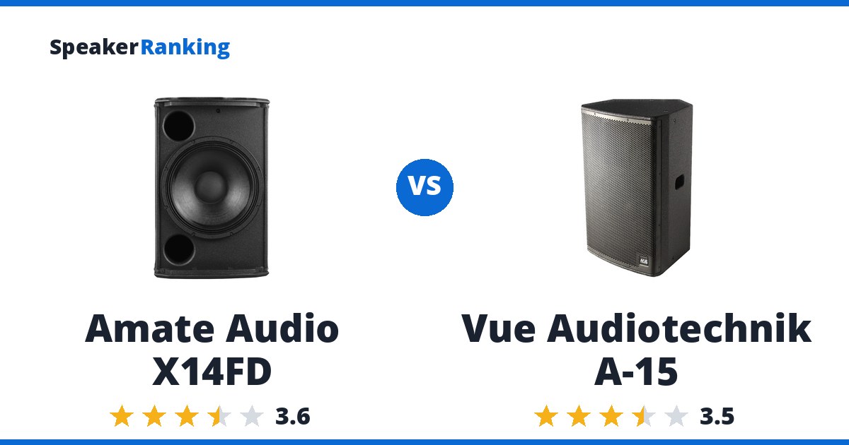 Amate Audio X14FD vs Vue Audiotechnik A-15