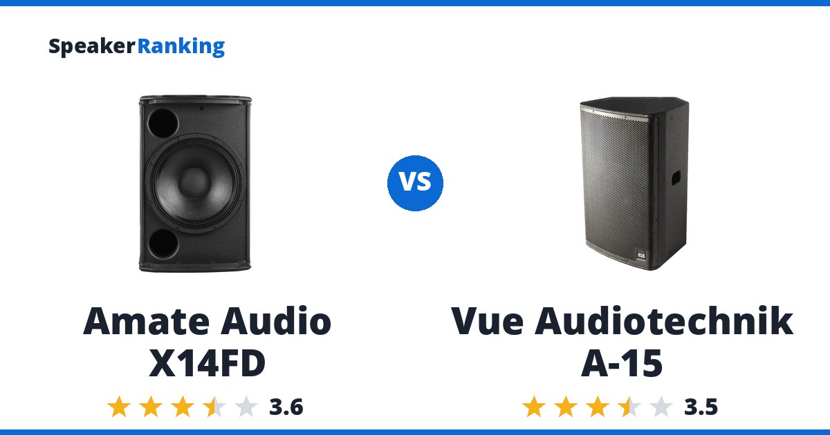 Amate Audio X14FD vs Vue Audiotechnik A-15