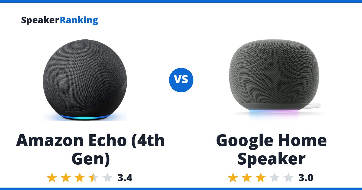 Amazon Echo (4th Gen) vs Google Home Speaker