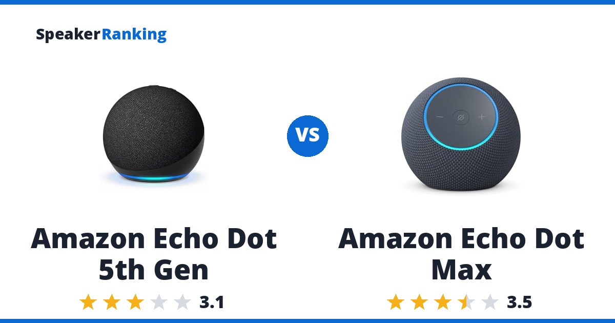 Amazon Echo Dot 5th Gen vs Amazon Echo Dot Max