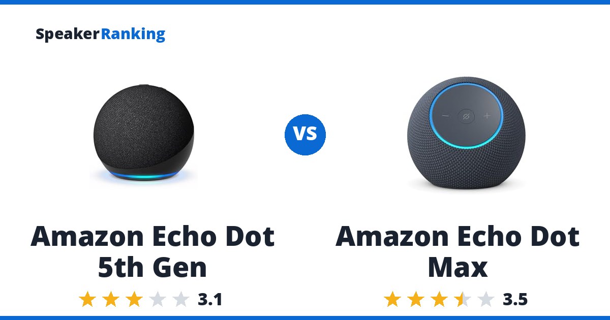 Amazon Echo Dot 5th Gen vs Amazon Echo Dot Max