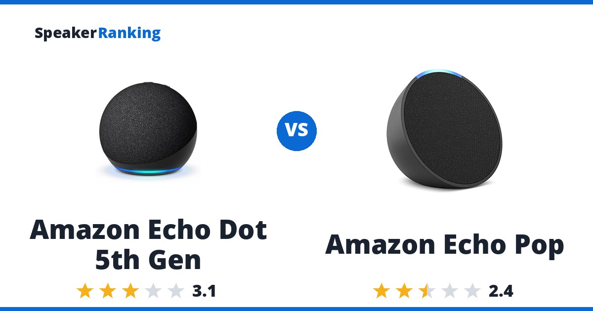 Amazon Echo Dot 5th Gen vs Amazon Echo Pop