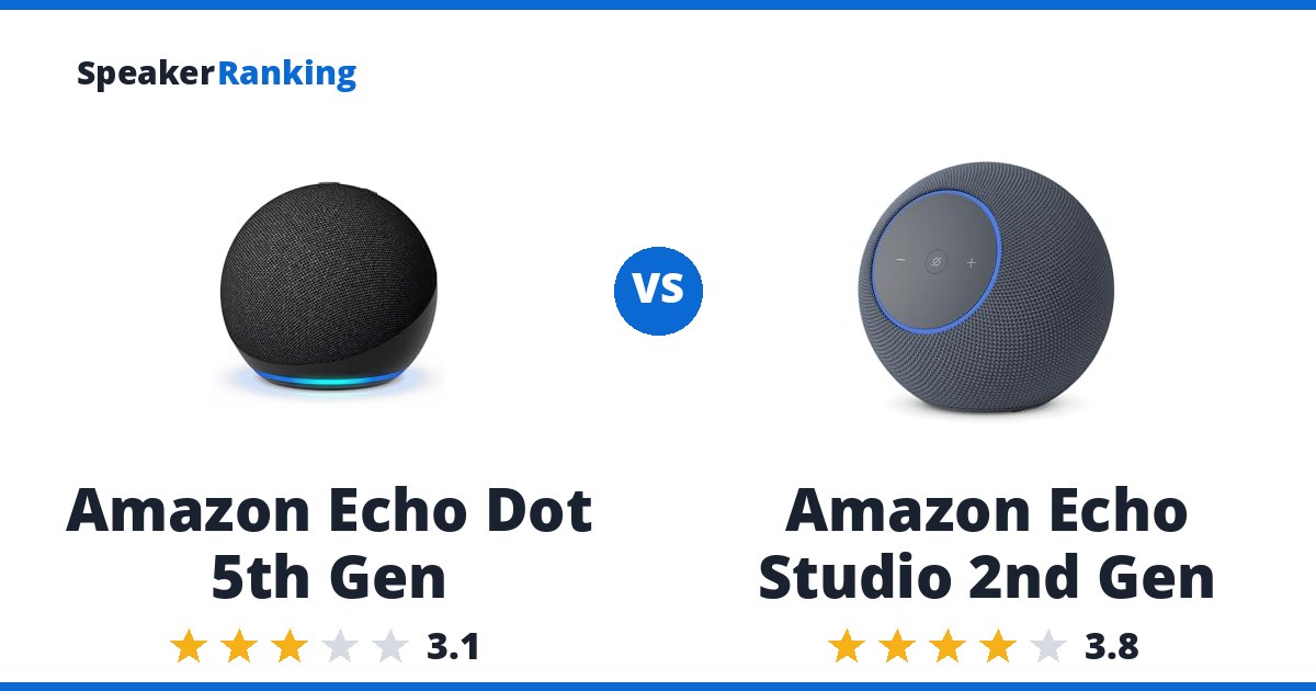Amazon Echo Dot 5th Gen vs Amazon Echo Studio 2nd Gen