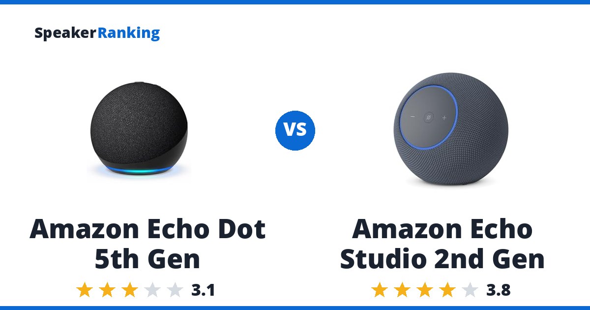 Amazon Echo Dot 5th Gen vs Amazon Echo Studio 2nd Gen