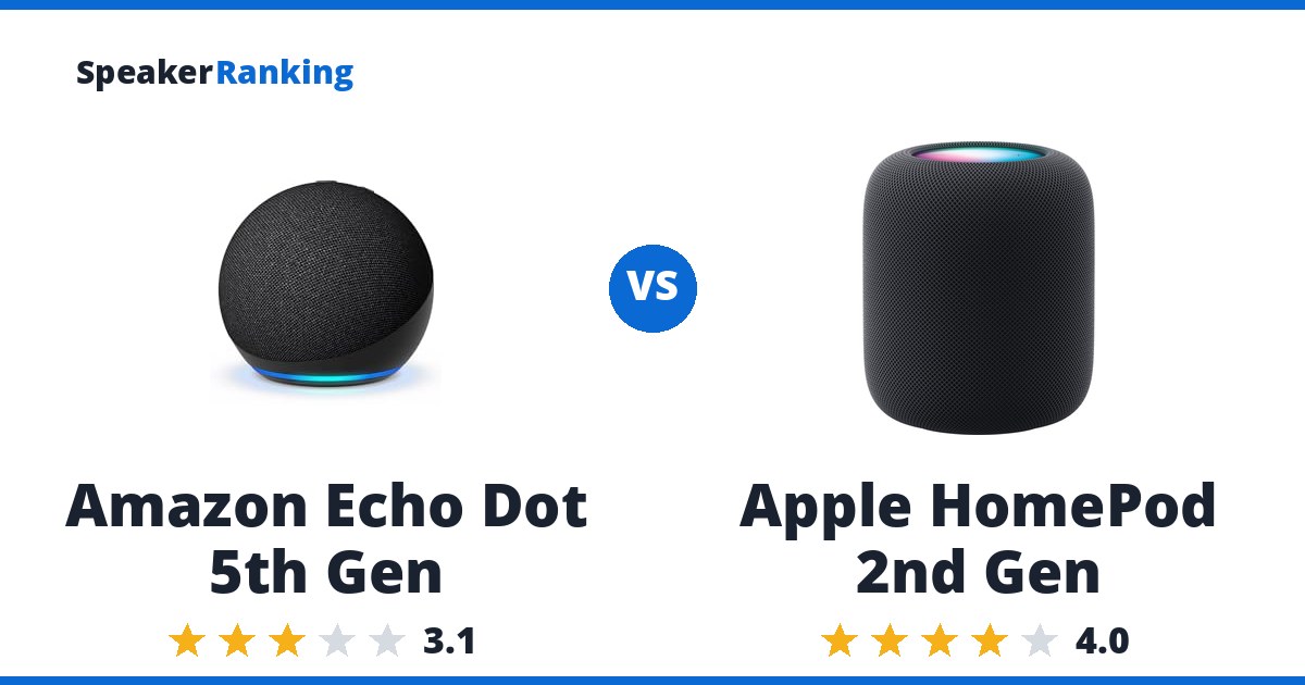 Amazon Echo Dot 5th Gen vs Apple HomePod 2nd Gen