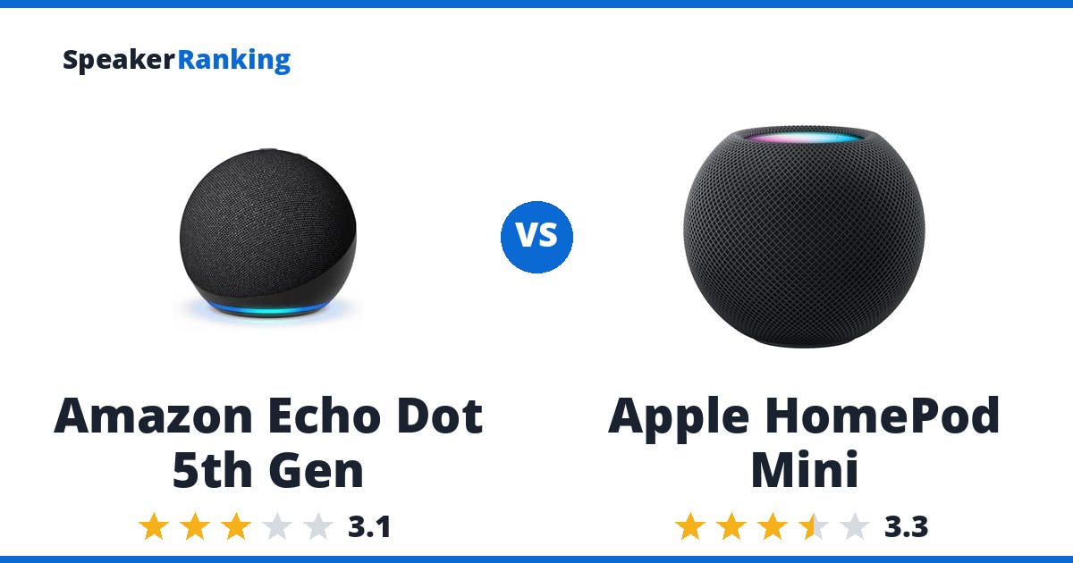 Amazon Echo Dot 5th Gen vs Apple HomePod Mini