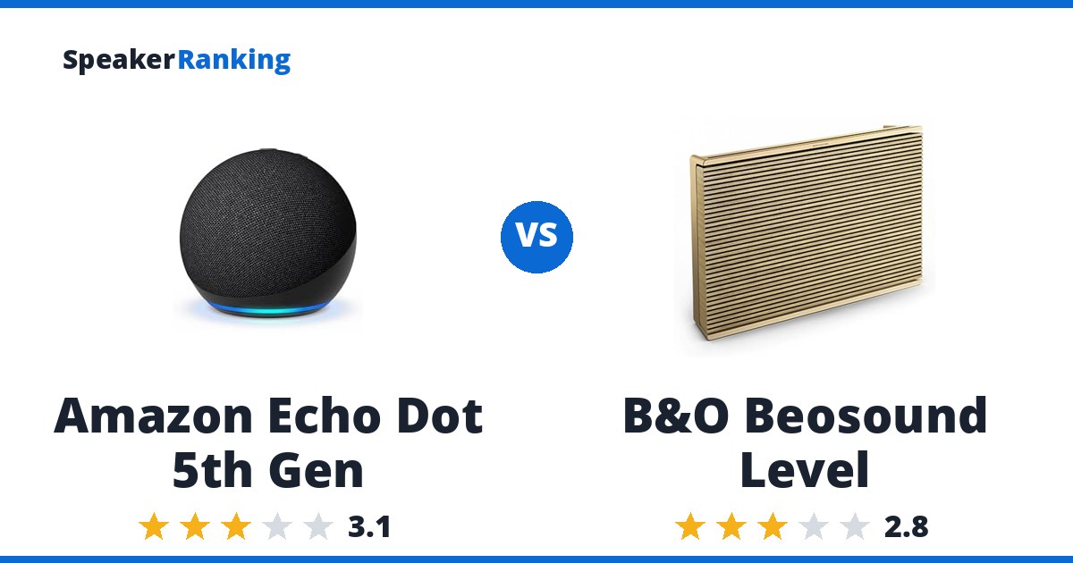 Amazon Echo Dot 5th Gen vs B&O Beosound Level