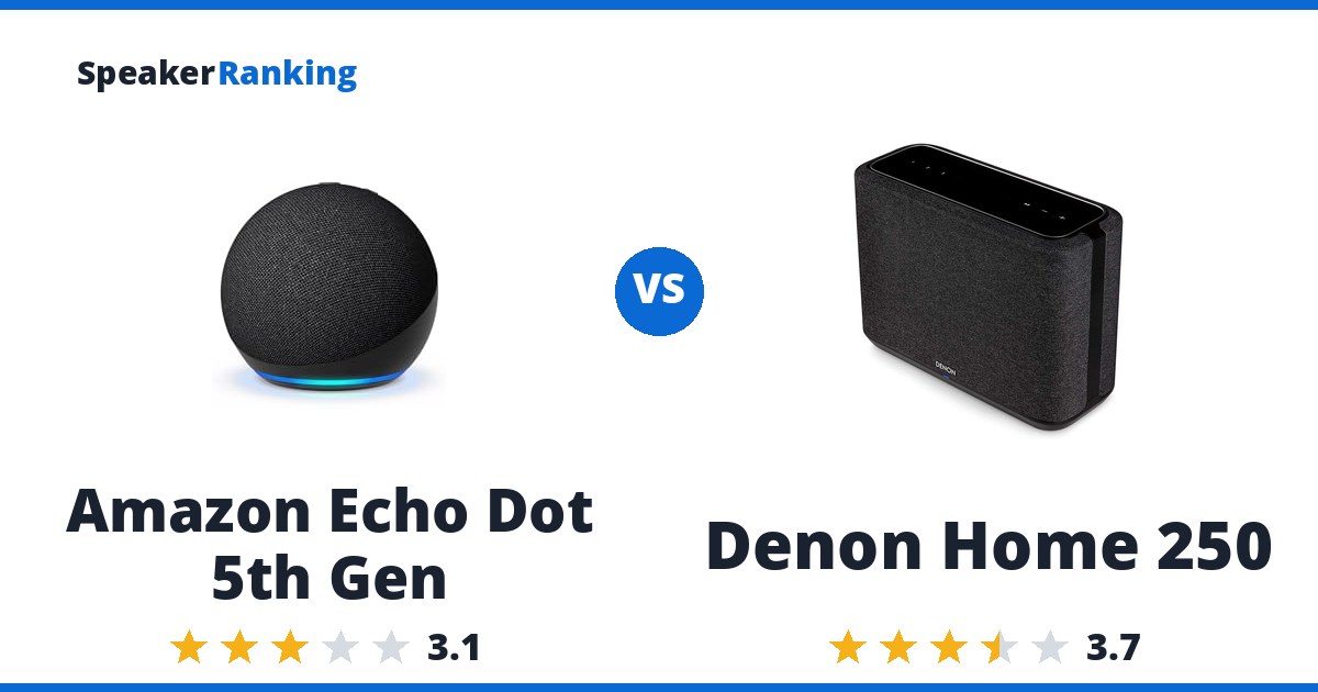 Amazon Echo Dot 5th Gen vs Denon Home 250