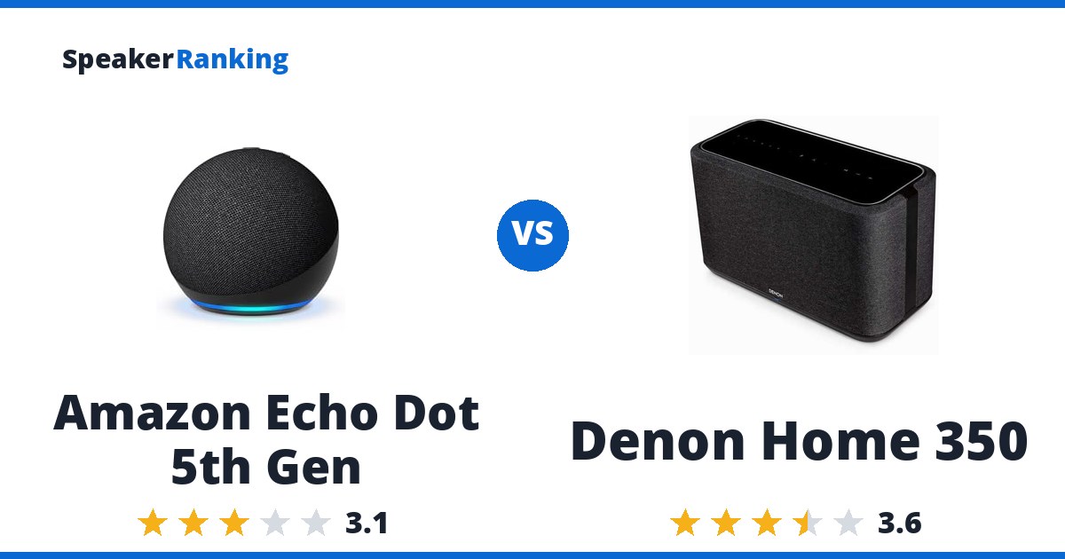 Amazon Echo Dot 5th Gen vs Denon Home 350