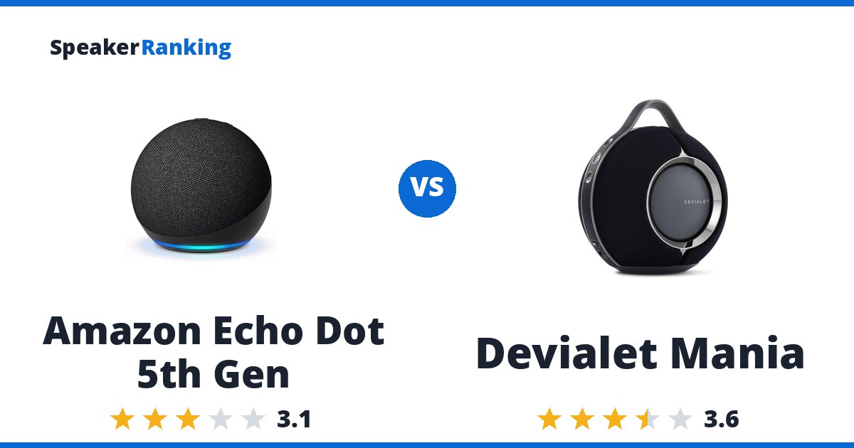 Amazon Echo Dot 5th Gen vs Devialet Mania