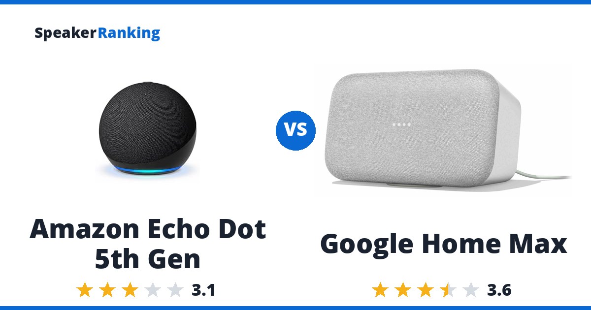 Amazon Echo Dot 5th Gen vs Google Home Max