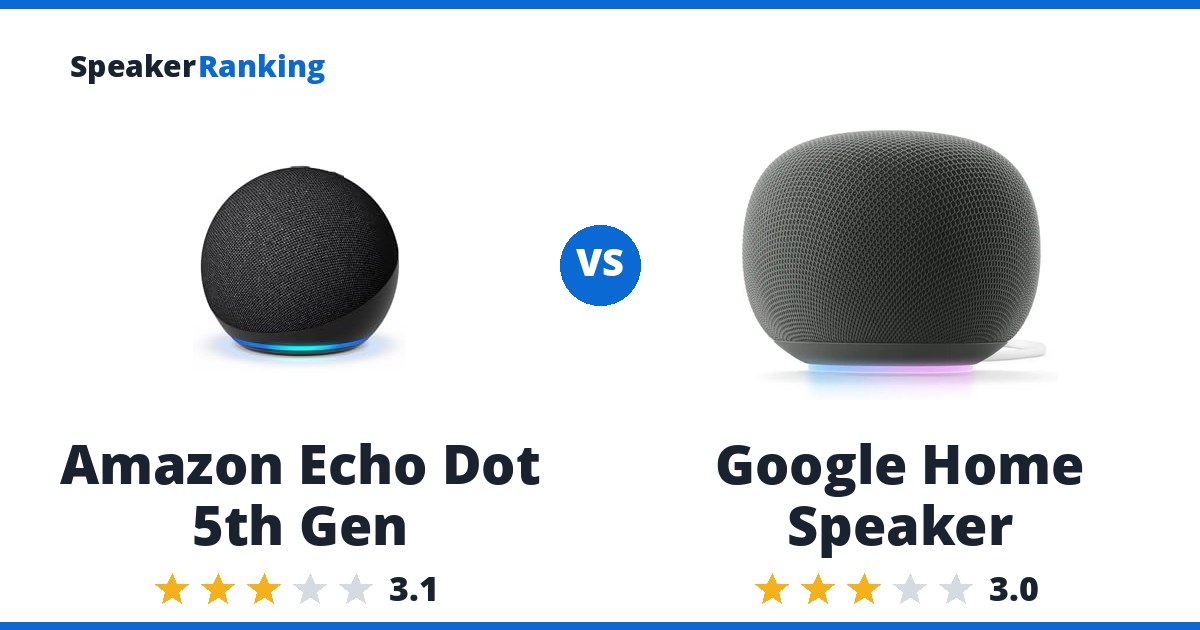 Amazon Echo Dot 5th Gen vs Google Home Speaker