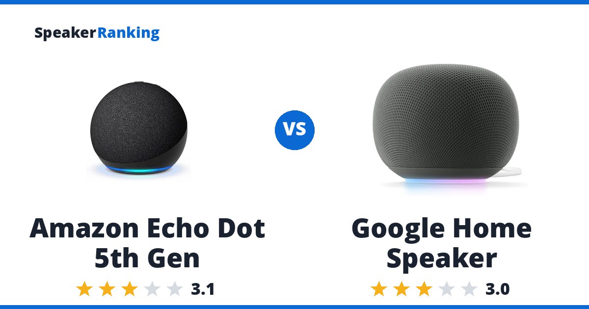 Amazon Echo Dot 5th Gen vs Google Home Speaker