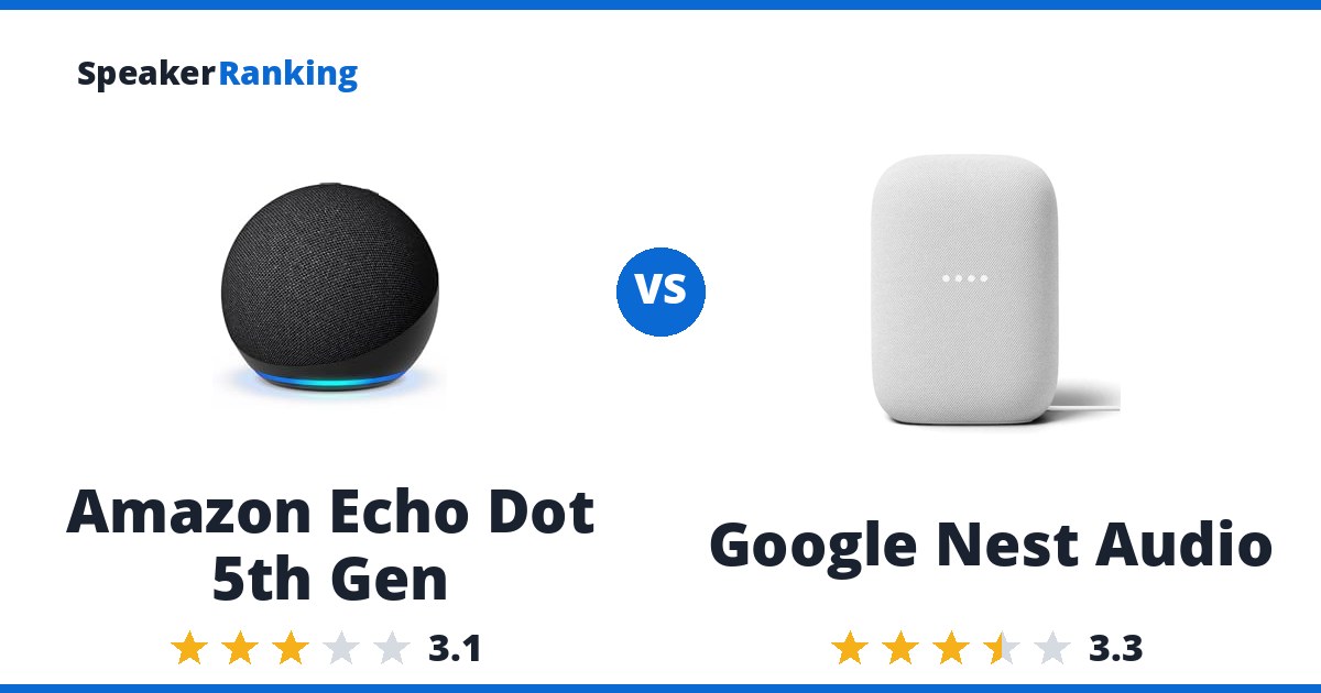Amazon Echo Dot 5th Gen vs Google Nest Audio