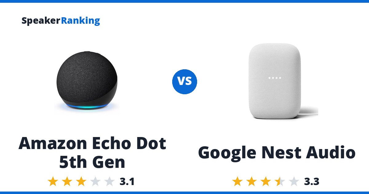 Amazon Echo Dot 5th Gen vs Google Nest Audio