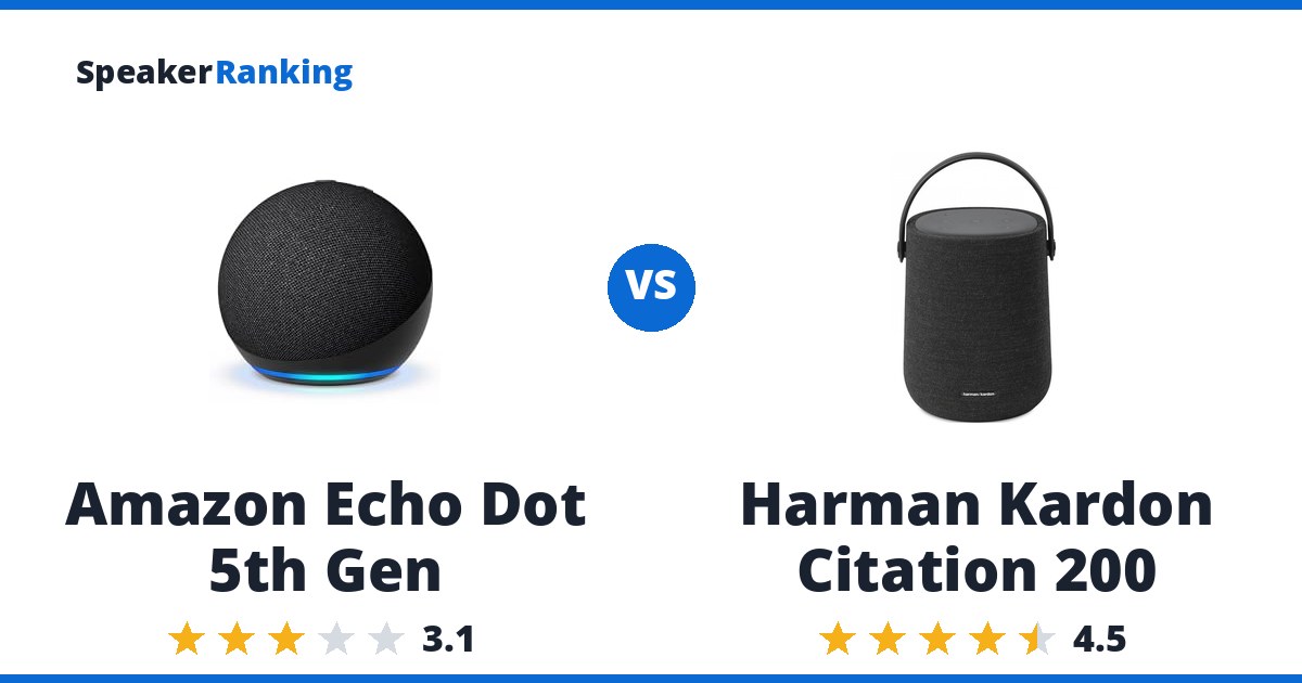 Amazon Echo Dot 5th Gen vs Harman Kardon Citation 200