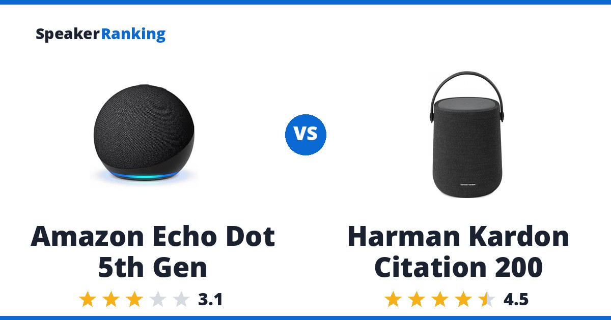 Amazon Echo Dot 5th Gen vs Harman Kardon Citation 200